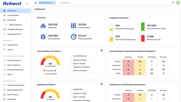 Enterprise Patch Management Software for 2026 | Action1