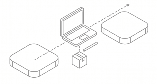 Agent control operations image