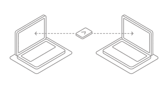Remote sessions image