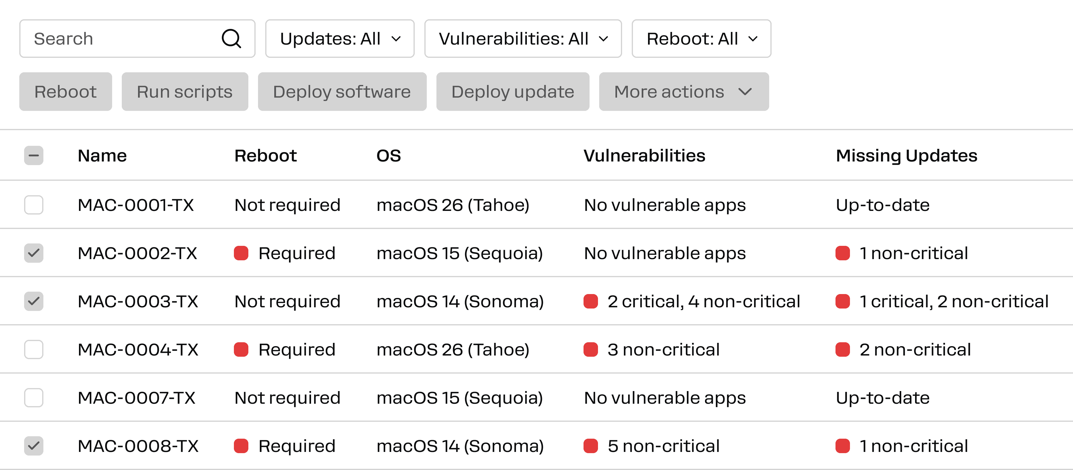 Action1 macOS patch management dashboard screenshot