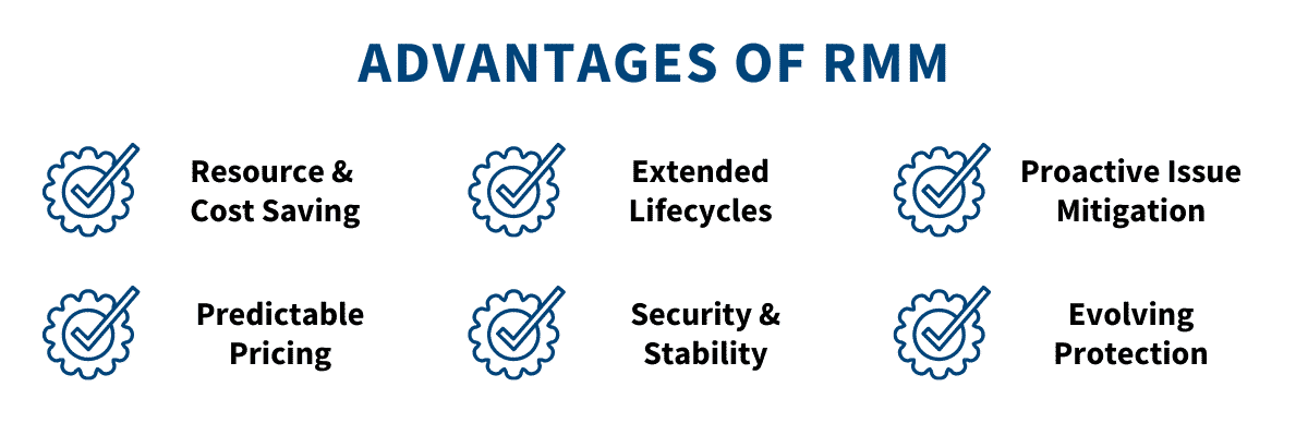 what is rmm and its advantages