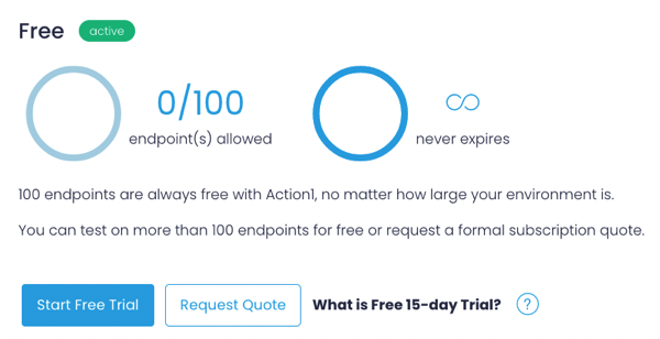 subscription The subscription dashboard