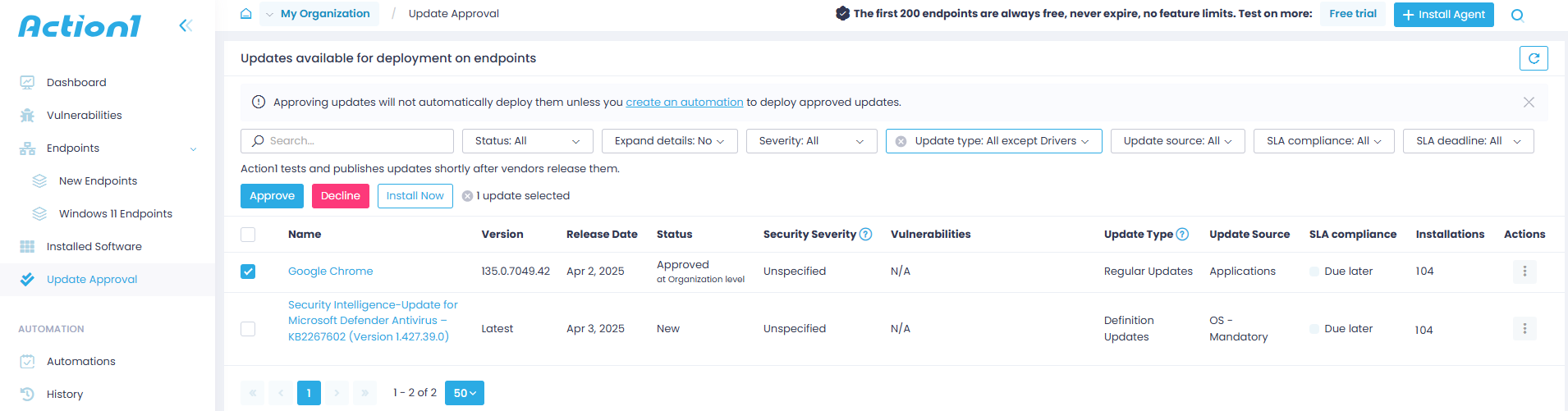 review-status-change Programs and Features