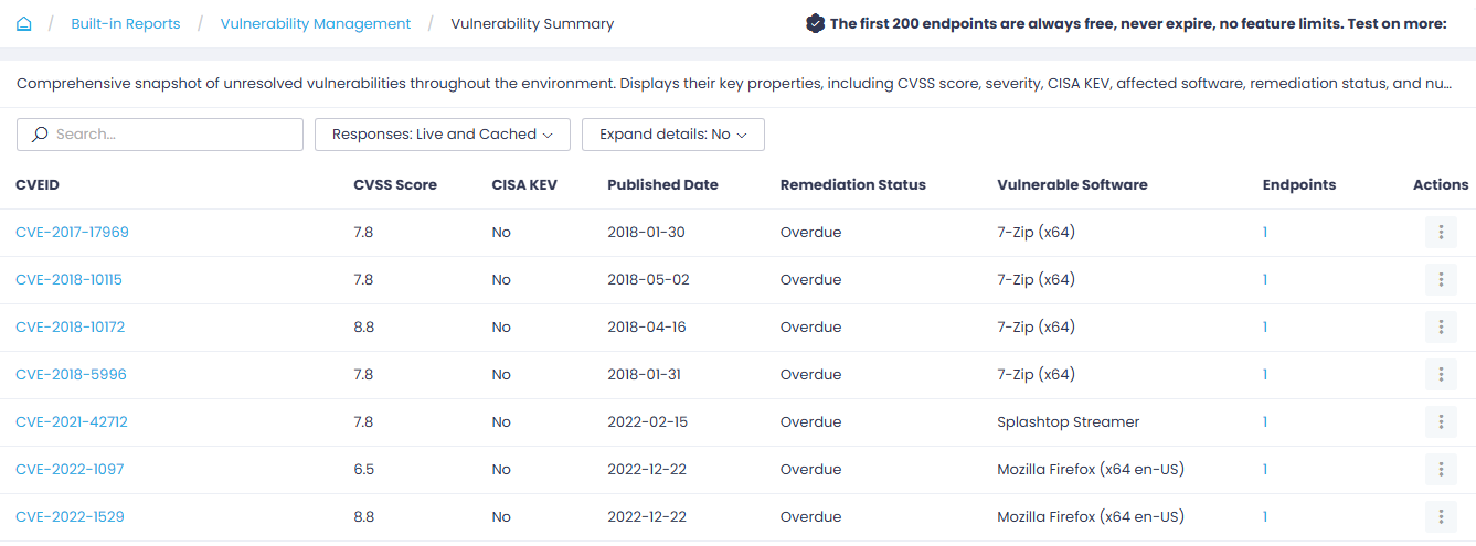 Summary-new Hardware Summary report