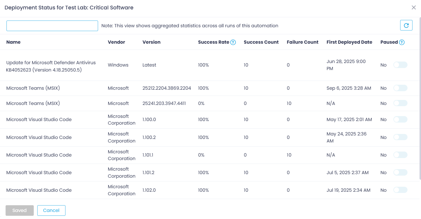 deployment-status Endpoints view and General tab expanded