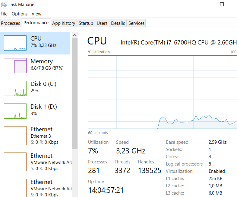 Find out Which Processor Is on Your Computer Using Task Manager