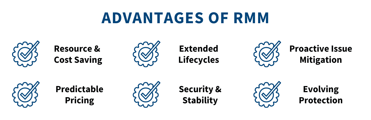 what is rmm and its advantages