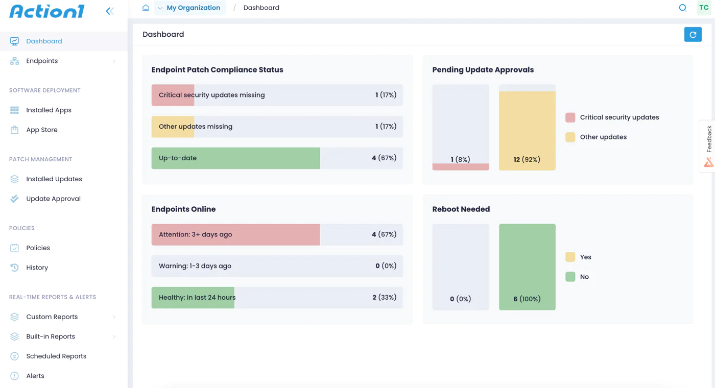Dashboard page