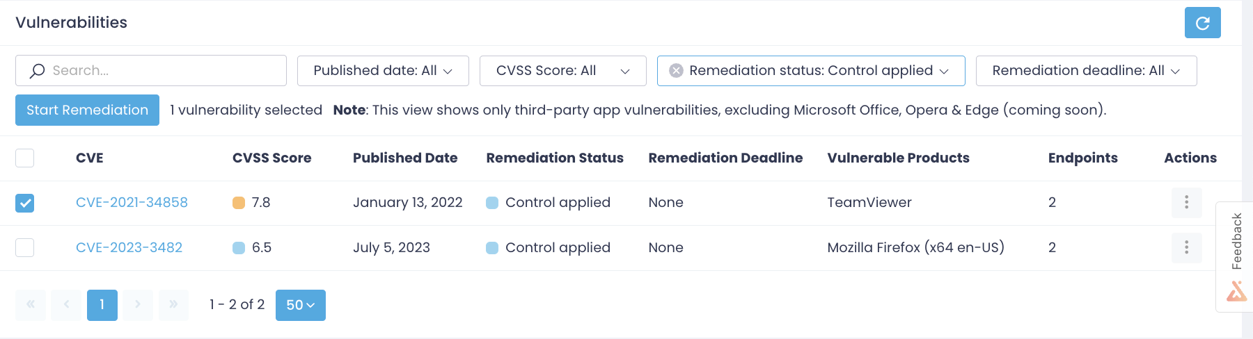 Vulnerabilities dashboard with Control Applied