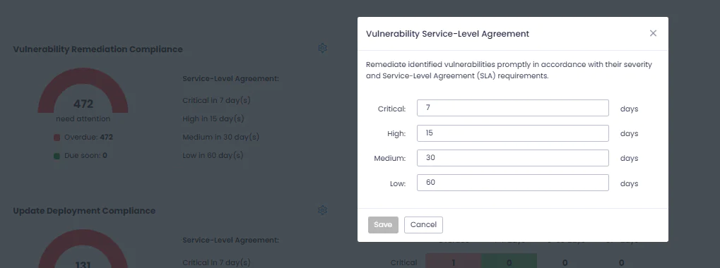 Adjusting SLAs