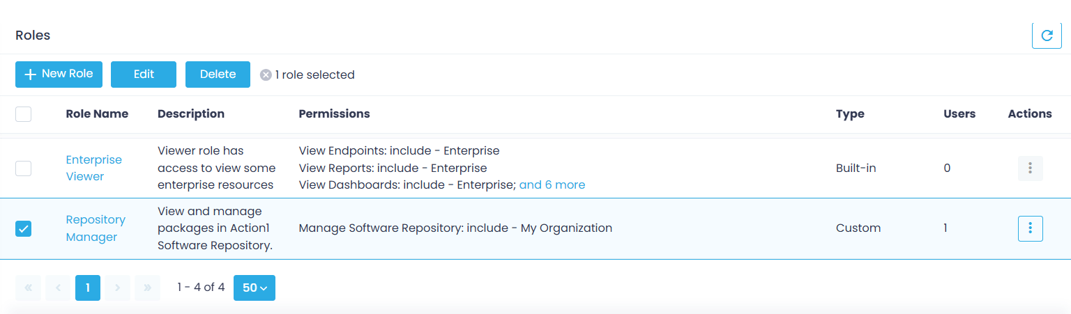 Manage user access to Action1