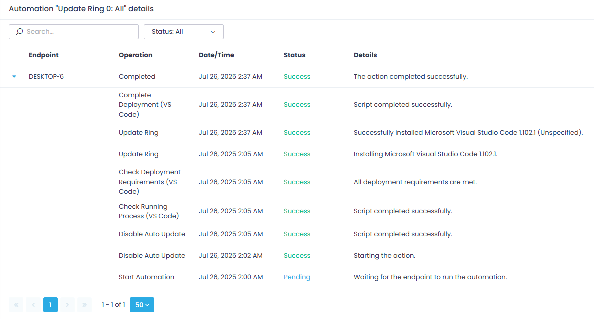 Manage user access to Action1