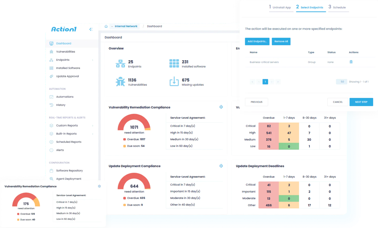 PDQ dashboard image