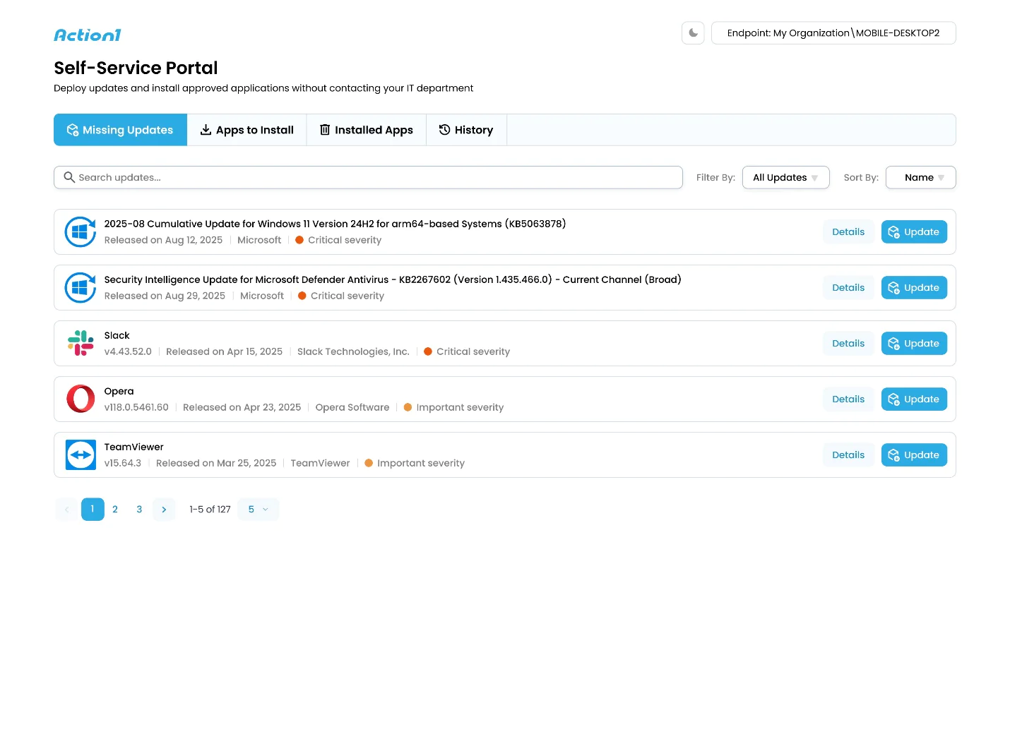 Self Service post image 1 Self Service post image 1