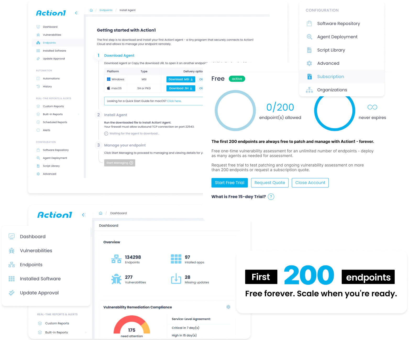 Dashboards screenshots