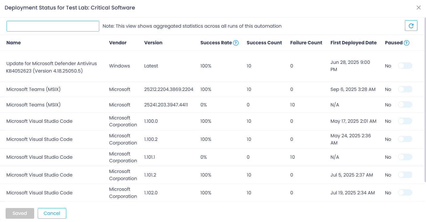 deployment-status Creating patch management automation - step 1
