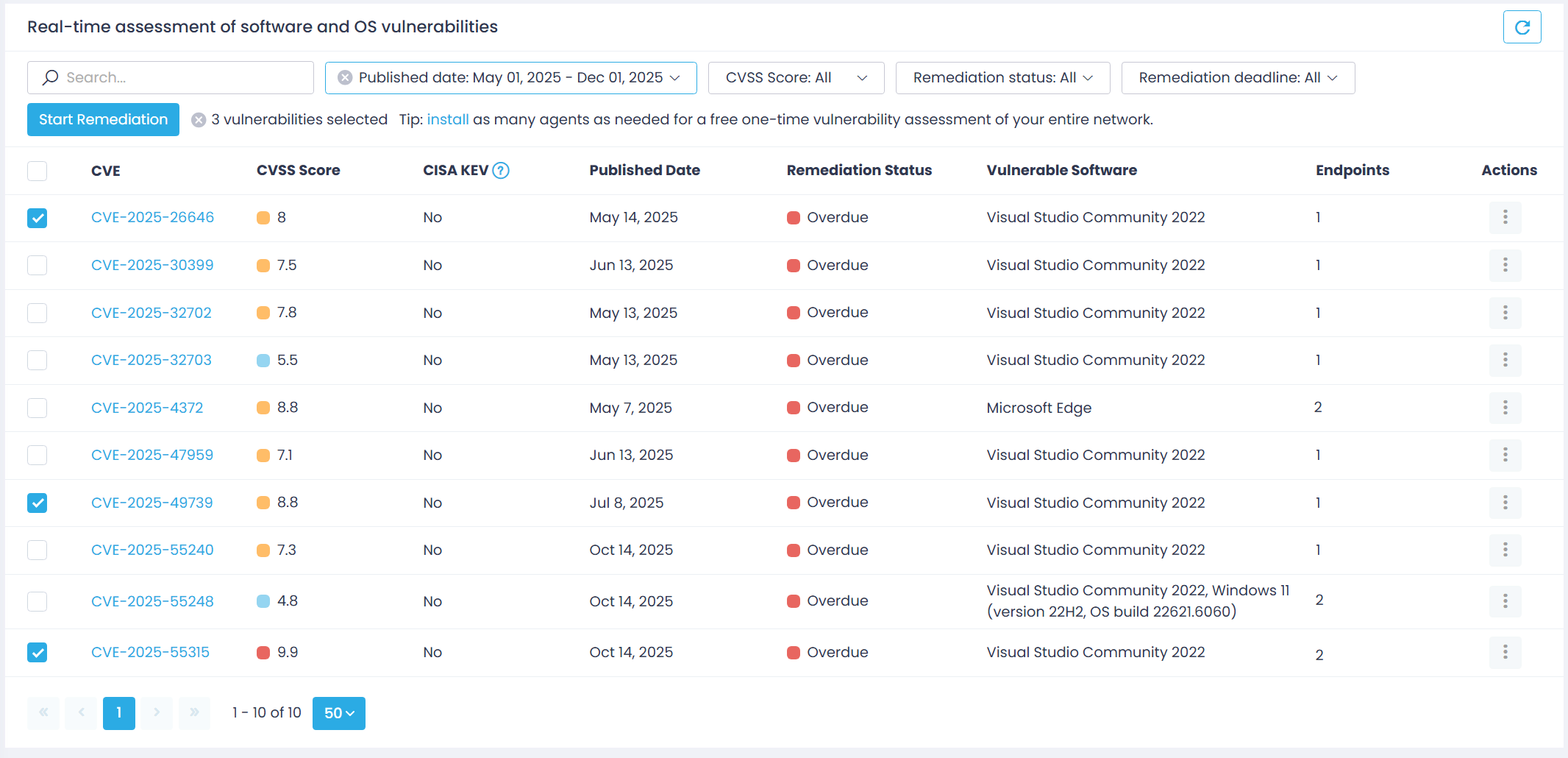 v-view Vulnerabilities view