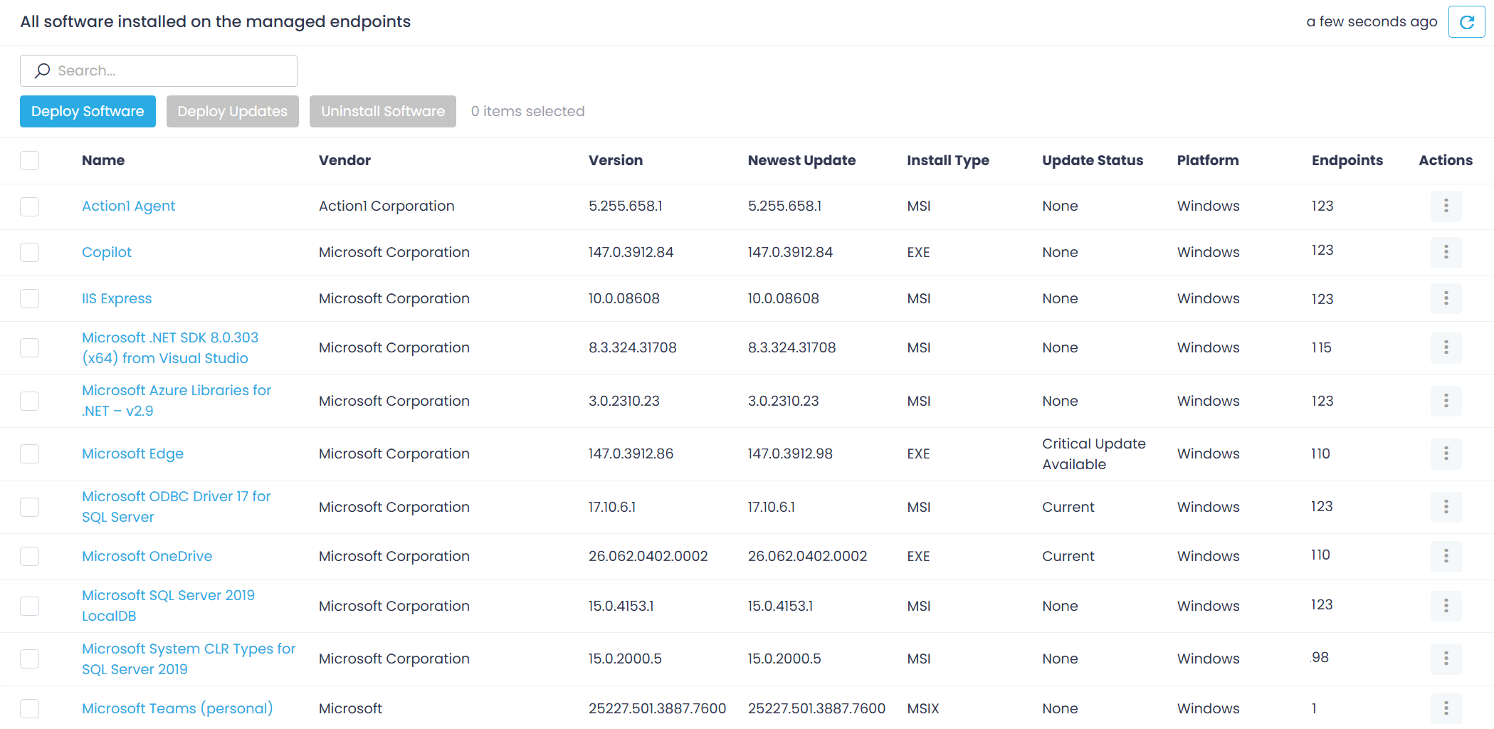 Creating a software asset inventory