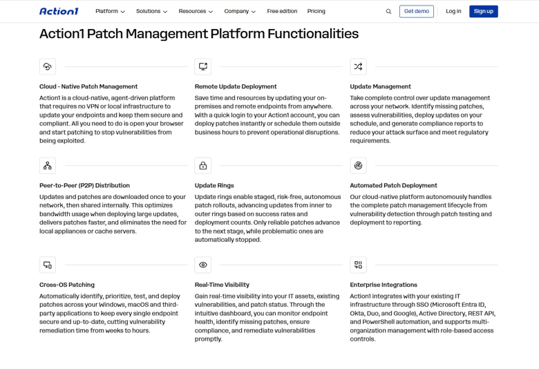 Action1 Patch Management Platform Functionalities
